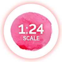 Determining Dollhouse Scale and Sizes of Miniatures